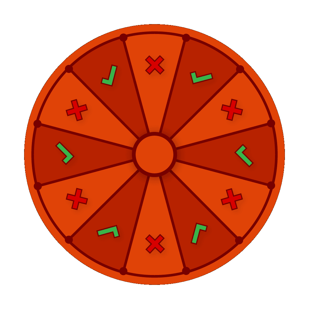 Kubota Prize Wheel